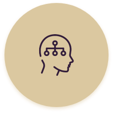 High-performance coaching
